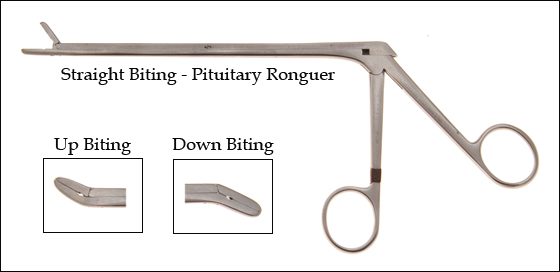 Pituitary Ronguer